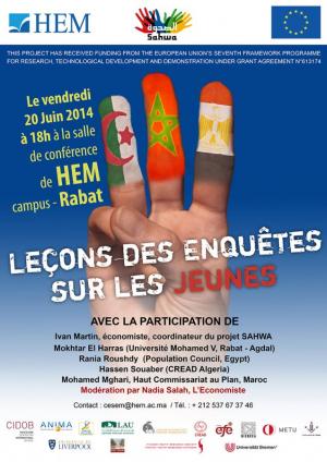 Conférence sur "Leçons des enquêtes sur les jeunes" à HEM Rabat le 20 Juin