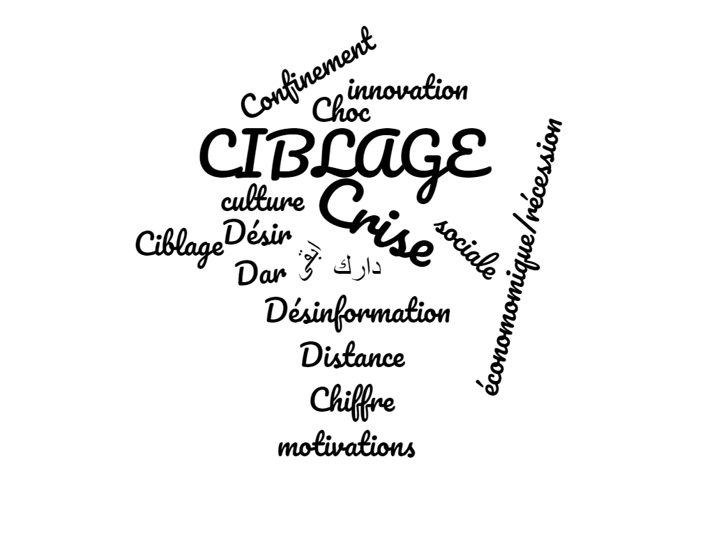 Abécédaire pour penser autrement: Ciblage