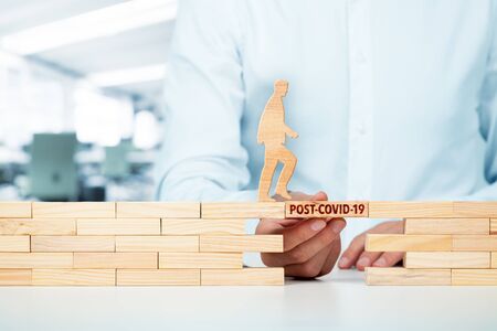 Blog : Management du COVID