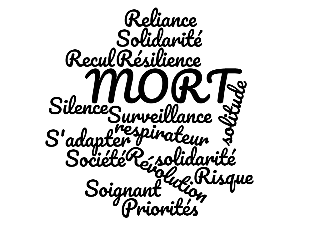 Abécédaire pour penser autrement : Mort